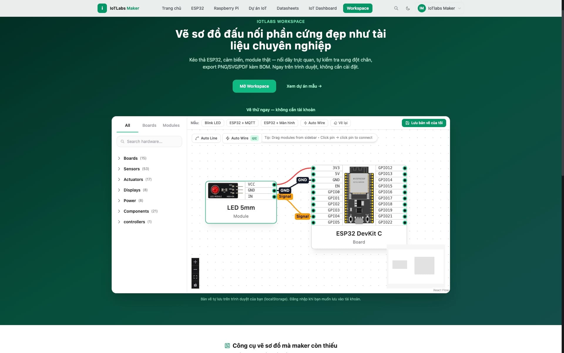 Diagram editor của IoTLabs Workspace: sơ đồ đấu nối ESP32 với DHT22, MQ-2, PIR và relay, kèm cảnh báo xung đột nguồn tự động