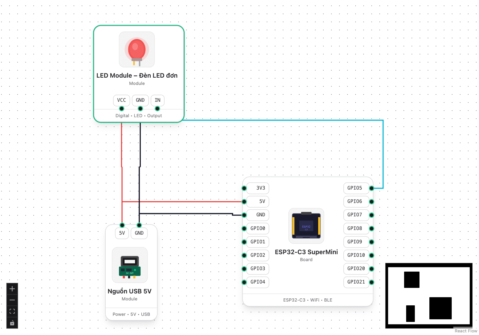 ESP32 Blink LED