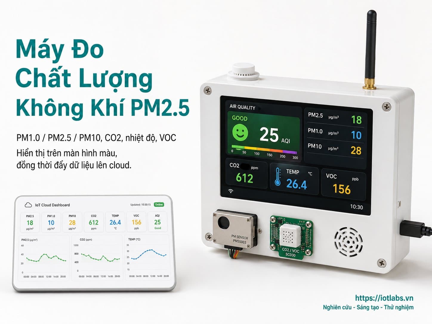 Máy Đo Chất Lượng Không Khí PM2.5