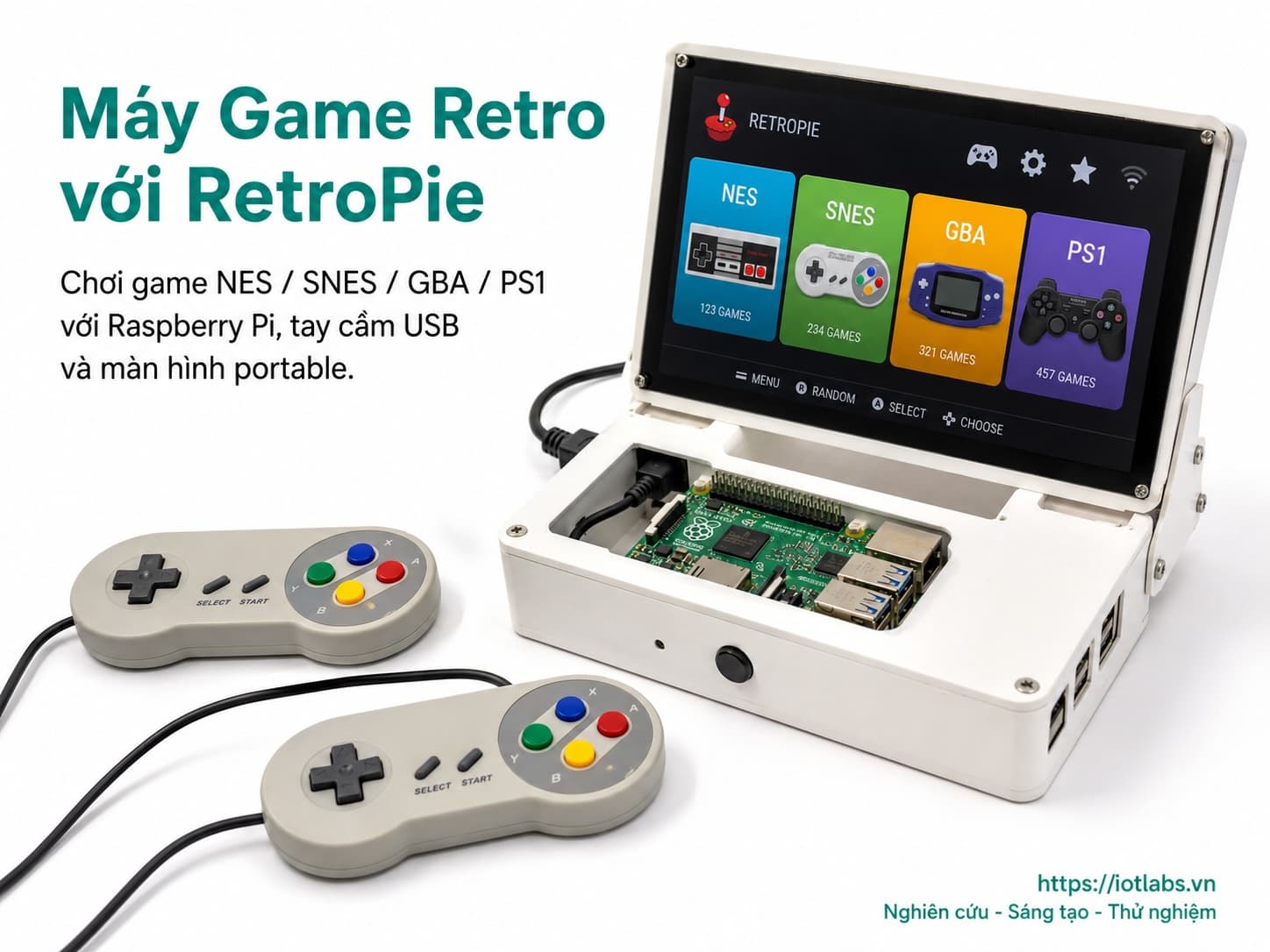 Máy Game Retro với RetroPie