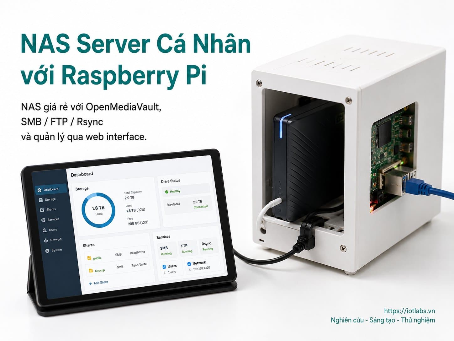 NAS Server Cá Nhân với Raspberry Pi