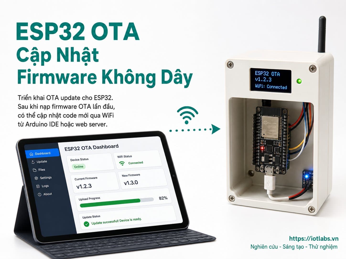 ESP32 Cloud OTA: Cập nhật firmware từ xa qua Internet cho thiết bị IoT