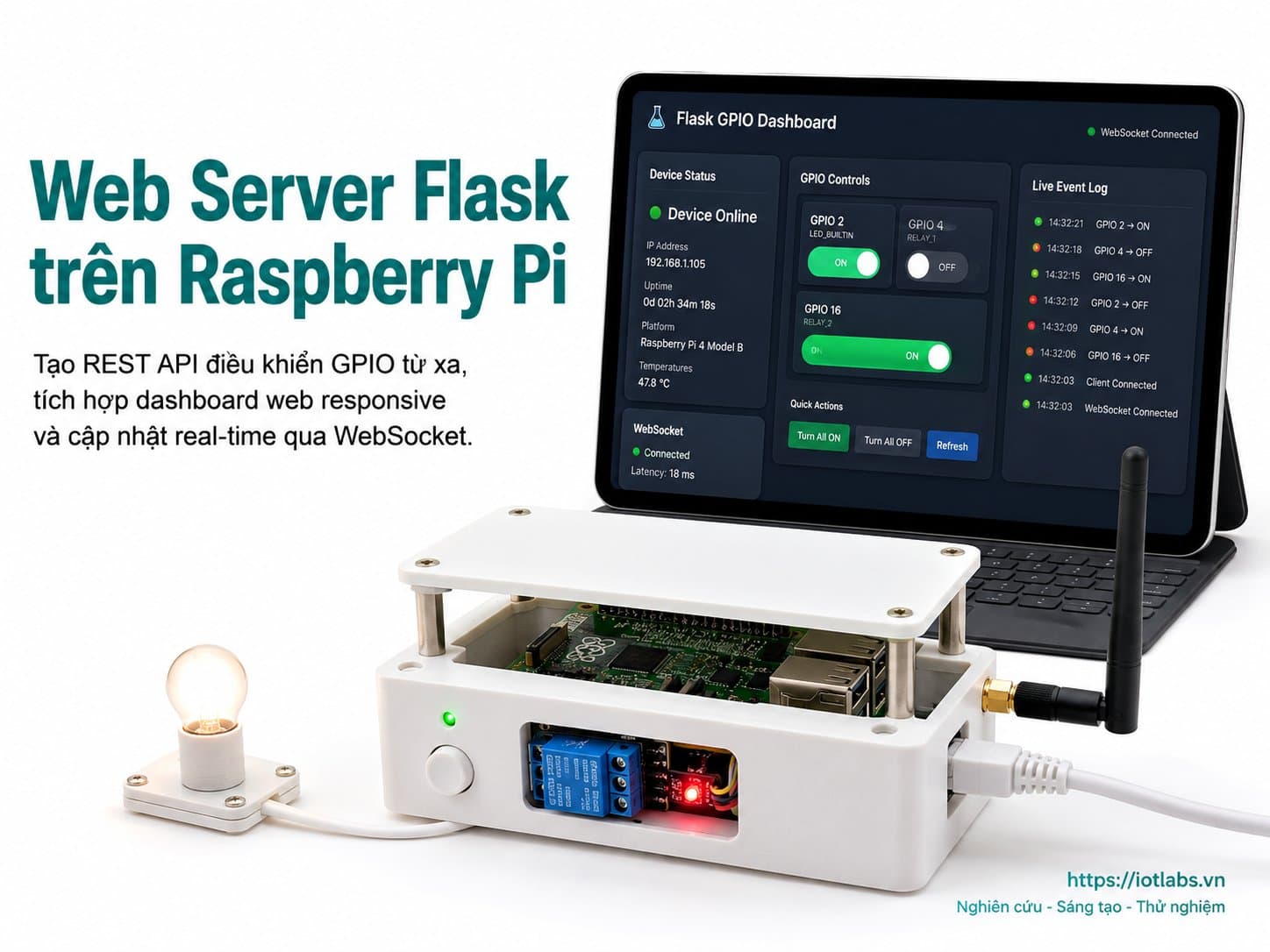 Web Server Flask trên Raspberry Pi