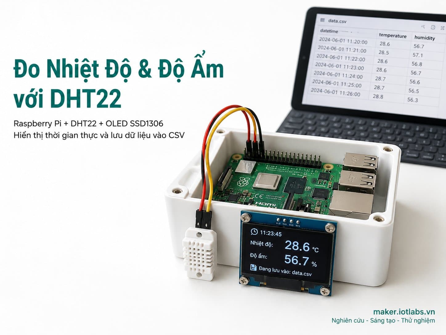 Raspberry Pi: Đo Nhiệt Độ & Độ Ẩm với DHT22