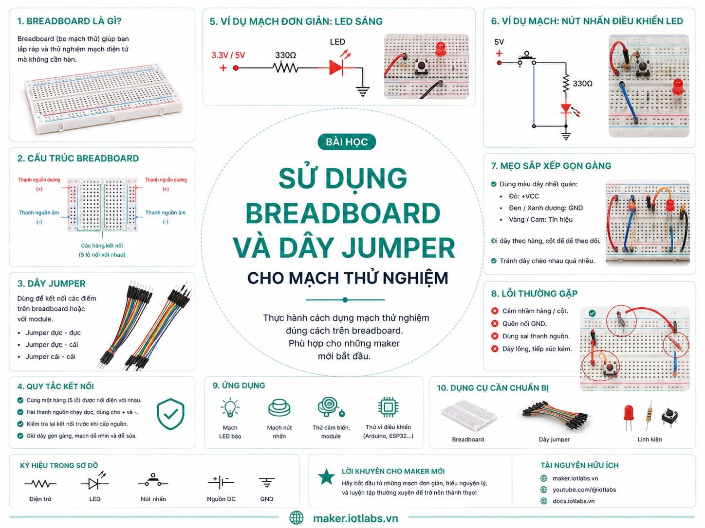 Sử dụng breadboard và dây jumper cho mạch thử nghiệm