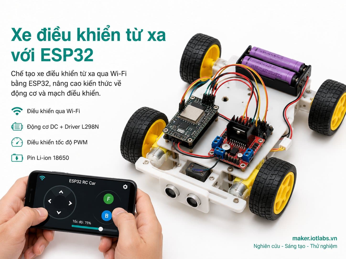 Xe điều khiển từ xa với ESP32