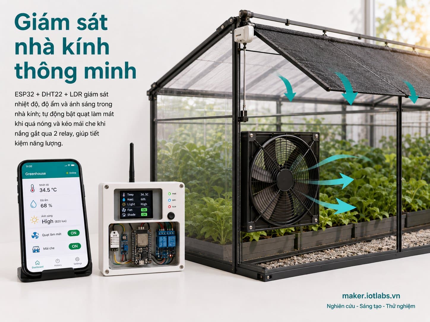 Giám sát nhà kính: nhiệt độ/độ ẩm/ánh sáng tự động điều chỉnh quạt/mái che