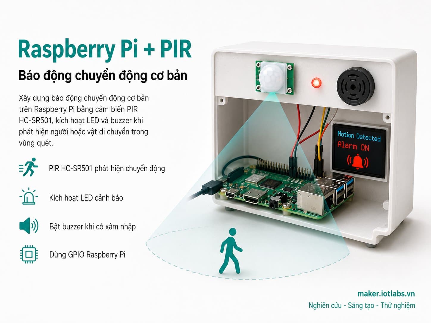 Raspberry Pi + PIR: Báo động chuyển động cơ bản