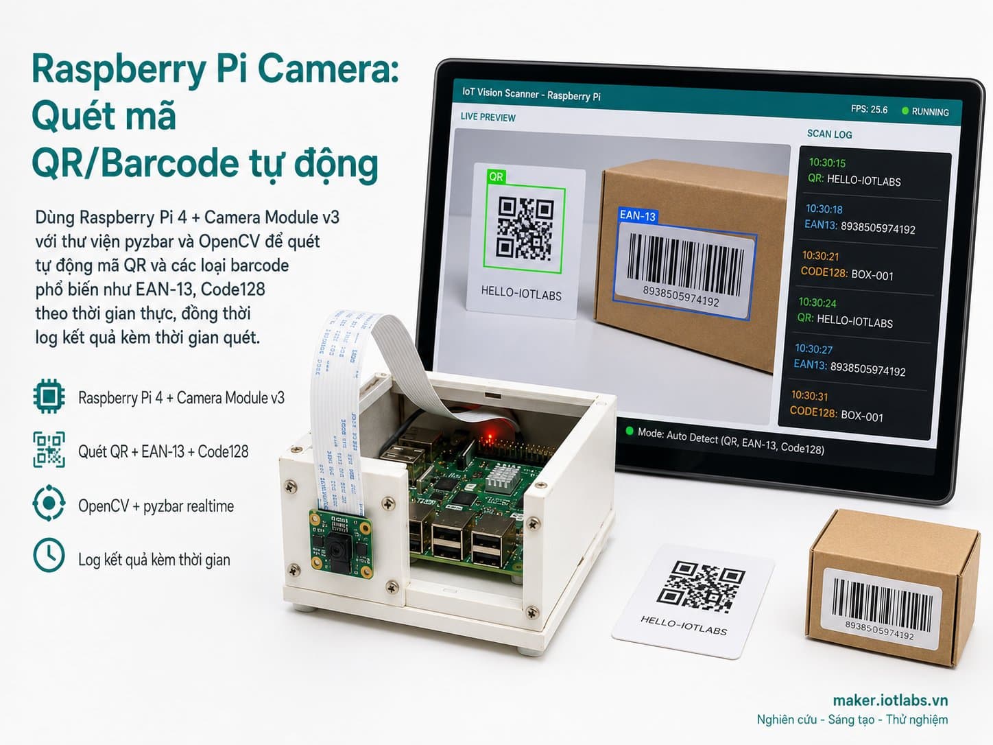 Raspberry Pi Camera: Quét mã QR/Barcode tự động