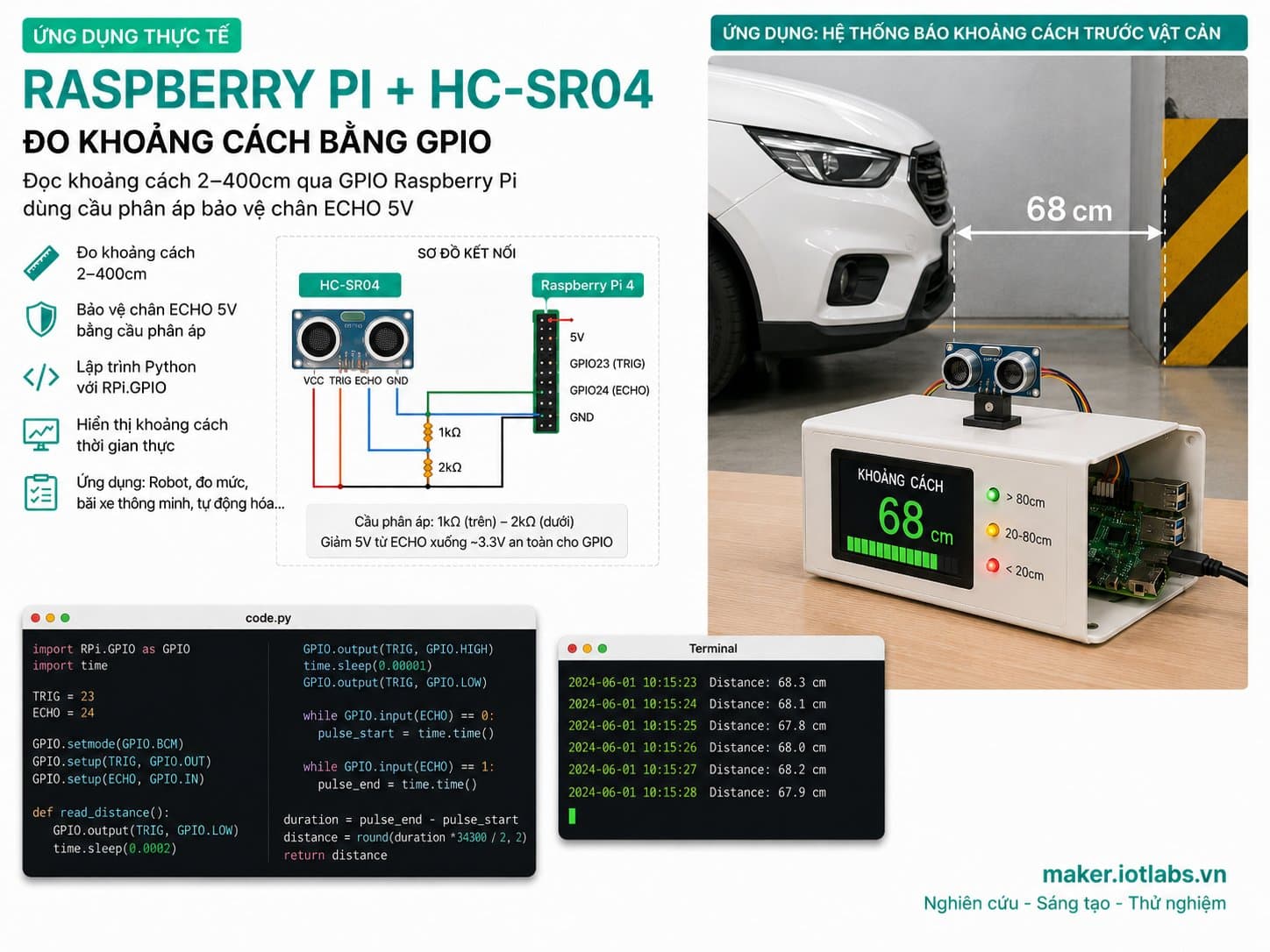 Raspberry Pi + HC-SR04: Đo khoảng cách bằng GPIO